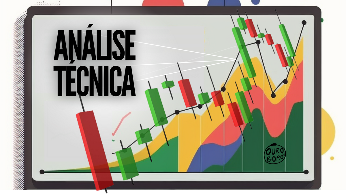 Análise Técnica: Como Utilizar Esta Ferramenta Valiosa Para Tomar Decisões  Informadas de Investimento – Ouroboros.pt